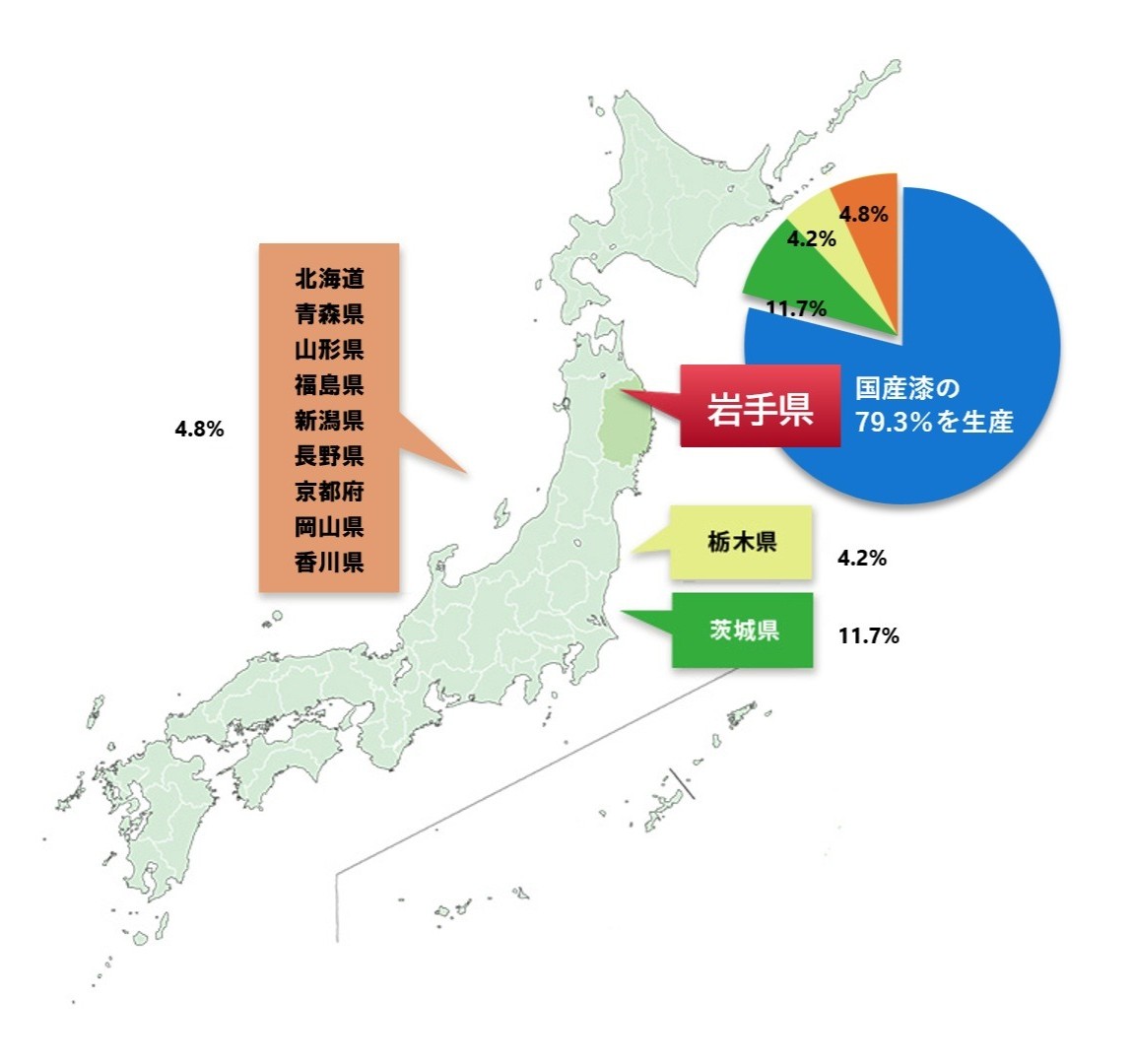 国産漆の産地・主な漆器の産地